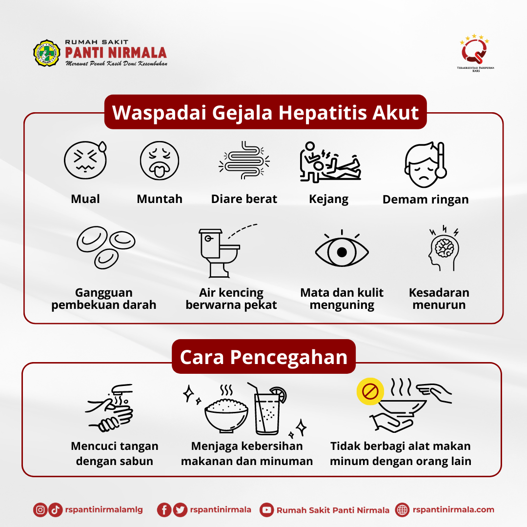 Waspadai Gejala Hepatitis Akut - rspn