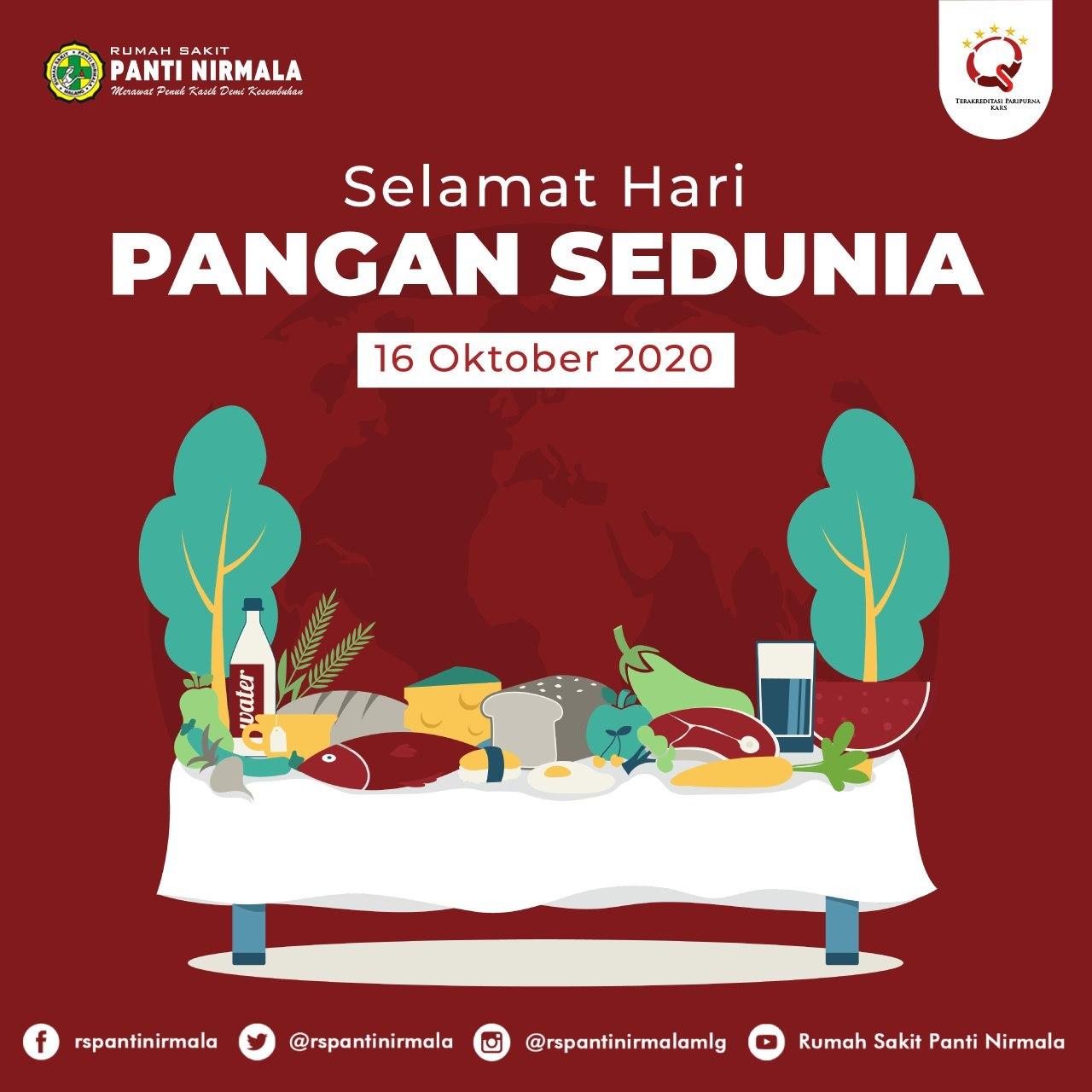 Hari Pangan Sedunia 2020