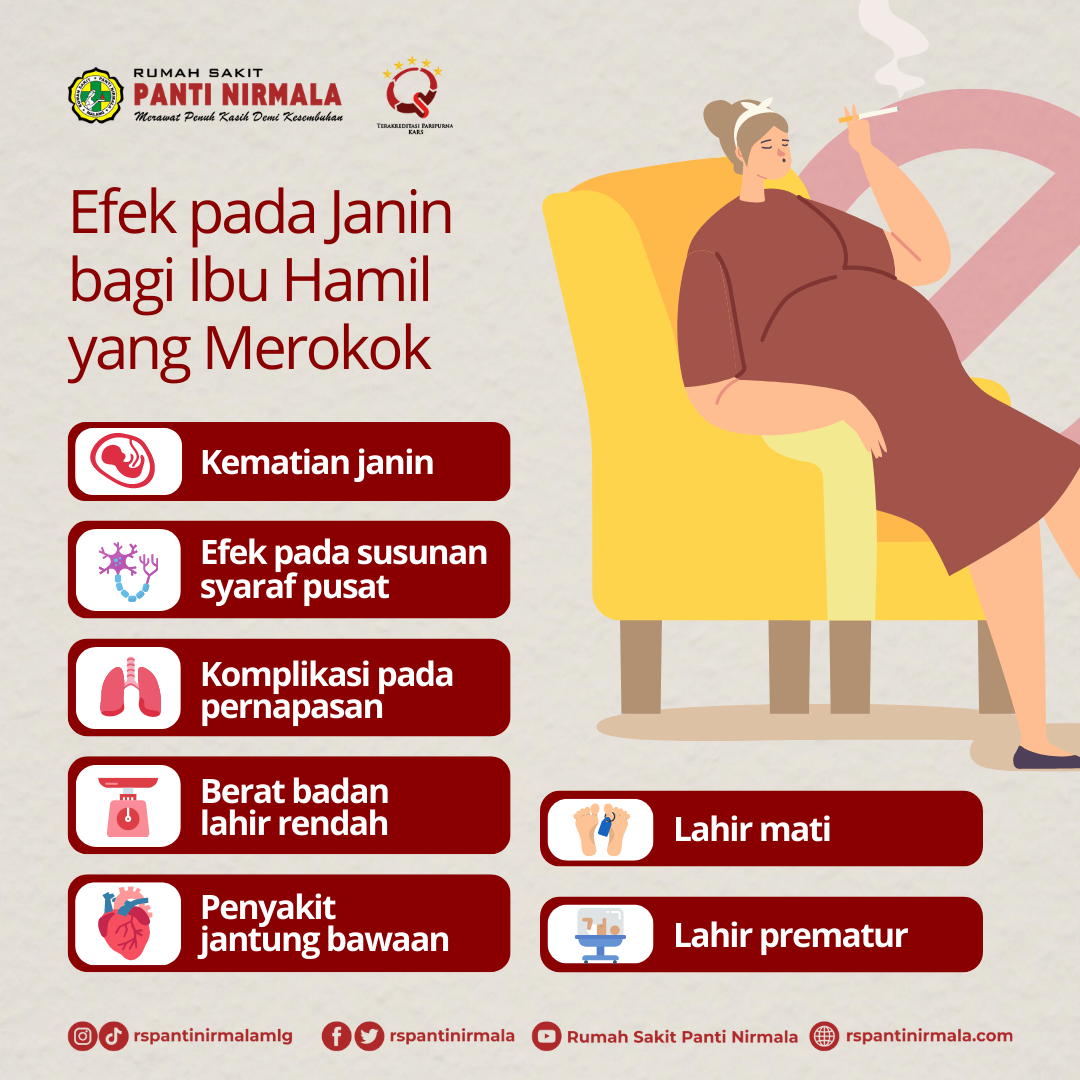 Efek pada janin bagi Ibu hamil yang merokok