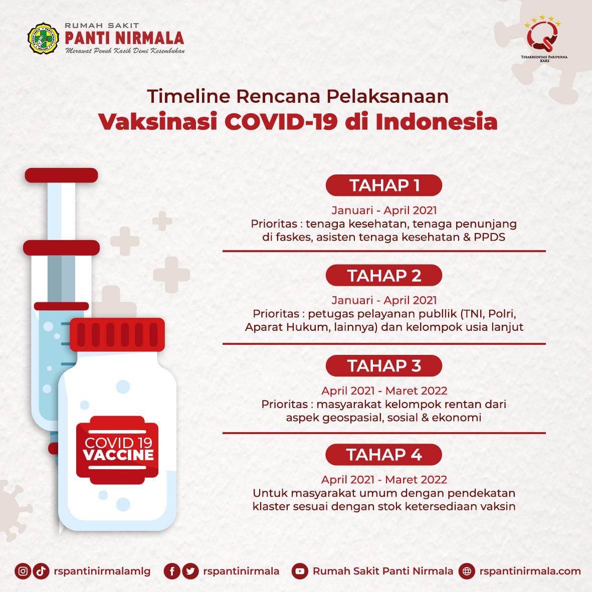 Ikuti dan pantau terus update informasi terkait vaksin #COVID19 ya